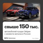 В России число владельцев Belgee превысило 150 тысяч человек