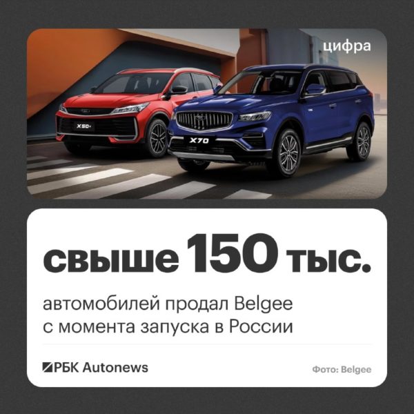 В России число владельцев Belgee превысило 150 тысяч человек