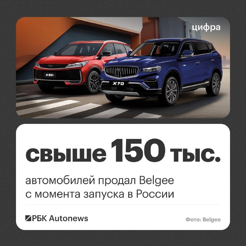 В России число владельцев Belgee превысило 150 тысяч человек