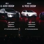 Avatr 07 в России: гибридный кроссовер от Changan и Huawei оценили от 6,6 млн рублей