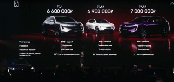 Avatr 07 в России: гибридный кроссовер от Changan и Huawei оценили от 6,6 млн рублей