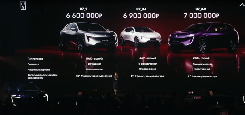 Avatr 07 в России: гибридный кроссовер от Changan и Huawei оценили от 6,6 млн рублей Avatr 07 в России: гибридный кроссовер от Changan и Huawei оценили от 6,6 млн рублей