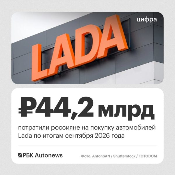 Россияне потратили на Lada 44,2 млрд руб. в сентябре 2026 года